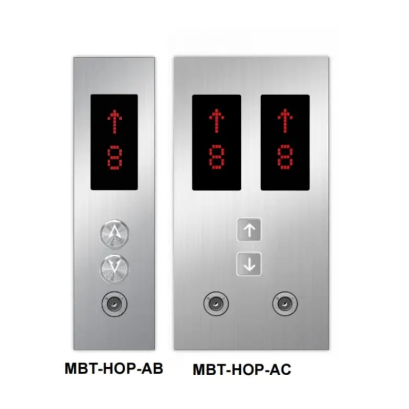 Elevator Man-machine System
