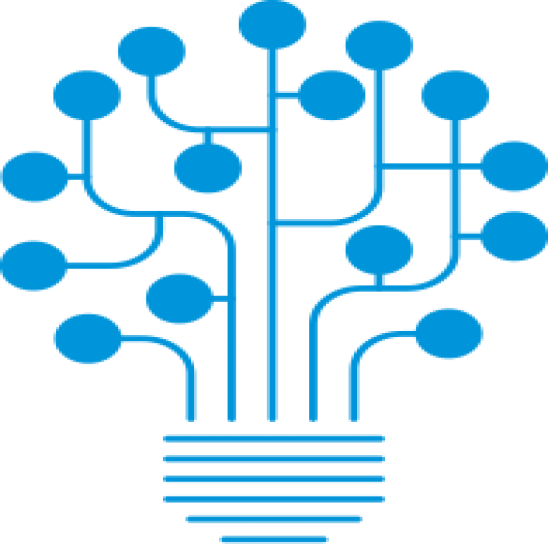  Technology & Innovation