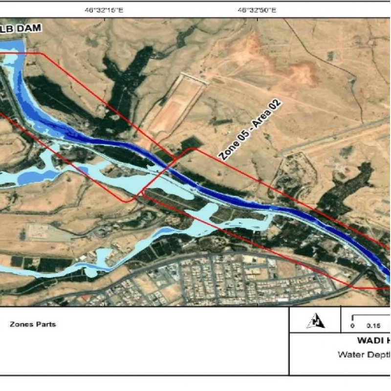 Hydrological studies