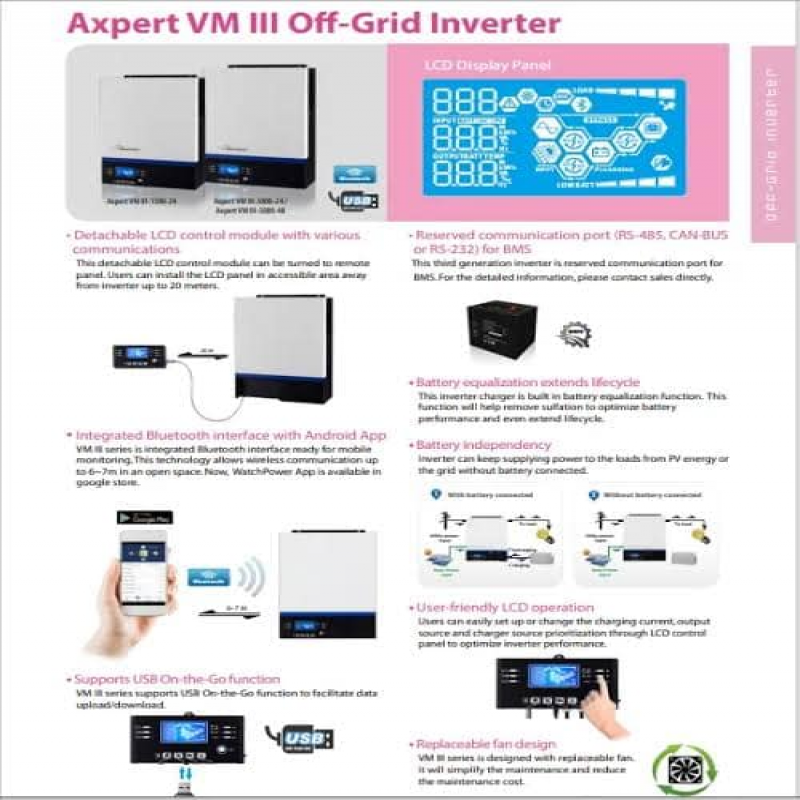 axpert VM III off-grid inverter