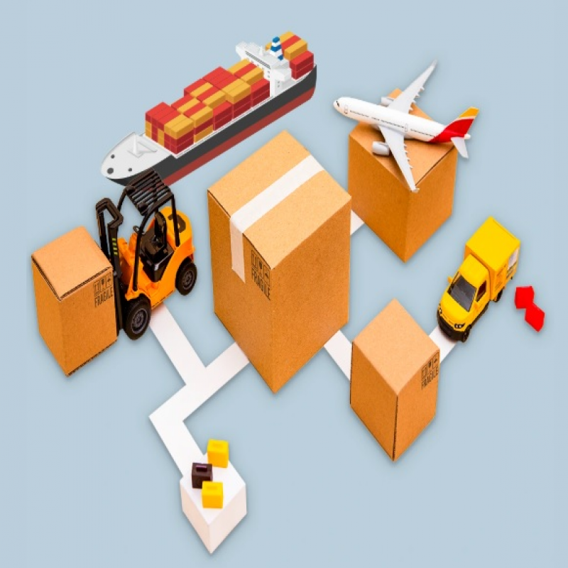 DDP (Delivered Duty Paid)