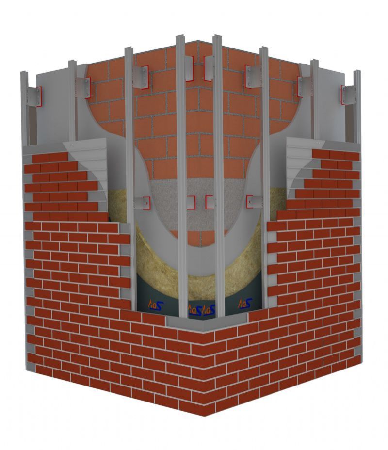 Mechanical Clinker Cladding Sys